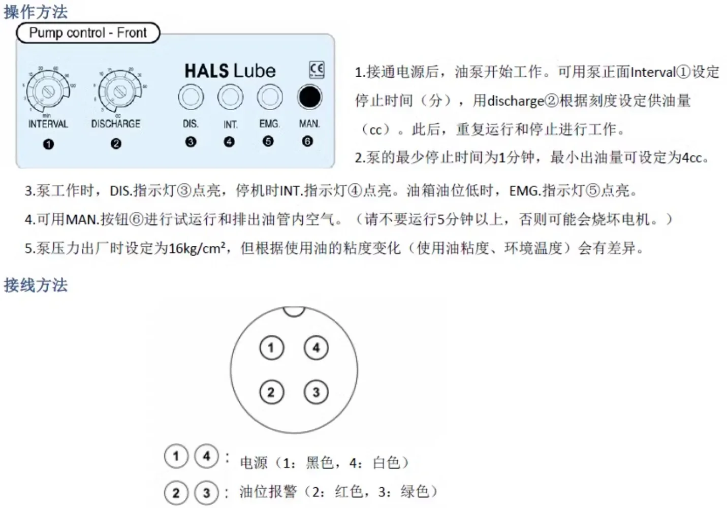 Оригинальный импортный смазочный масляный насос HMGP-6N/HMGP-6C