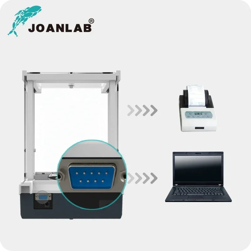 Joanlab 0 1 мг 100 г-320 г RS232 SS круглая сковорода ЖК-дисплей лабораторные аналитические