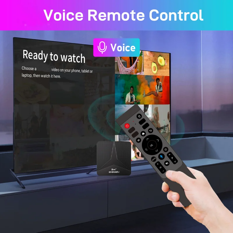 Фото TV98 ATV RK3518 TV Box Android 14 Smart iptv 4G 5G Wifi6 BT5.0 8K 4K Ultra HD Голосовой пульт дистанционного управления Set Top Box Android Box 8 ГБ 128 ГБ №2