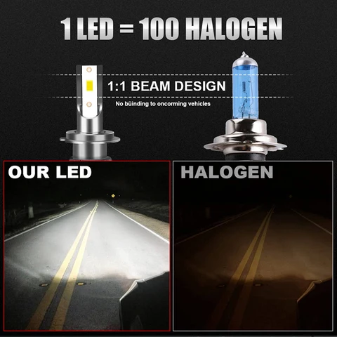 HlXG Новая Серия автомобильных светодиодных ламп для авто H4 H7 Led H1 H11 9005 HB3 Led 9006 Hb4 H8 6000K Ближний свет дальний свет диодные противотуманные фары дневные ходовые огни 12В 24В головной свет ЛЕД в машину