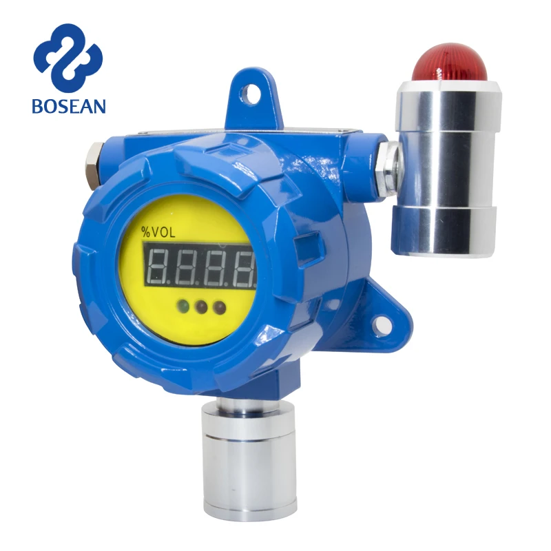 

BH-60 fixed gas detector for CH4 with digital display