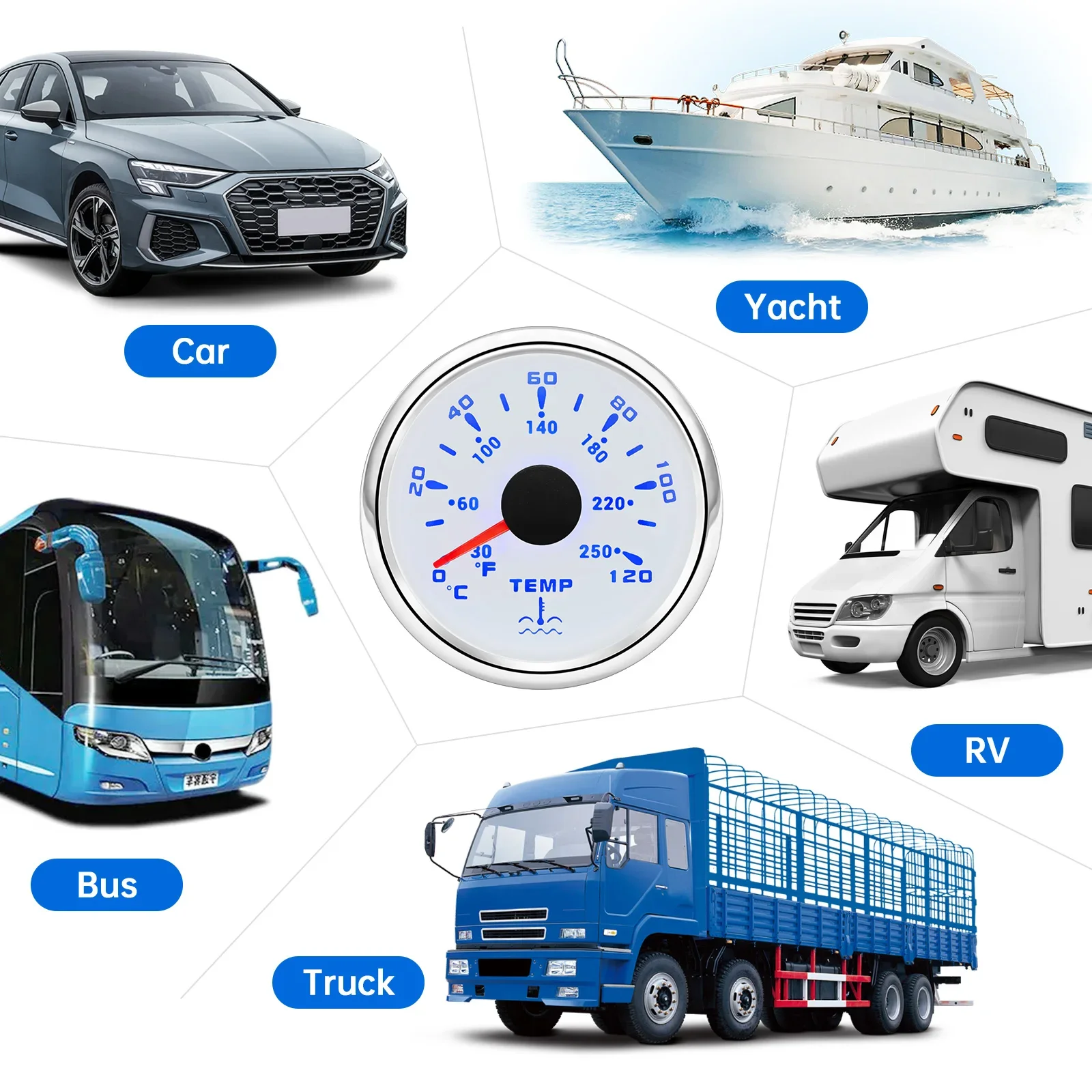 Датчик температуры воды 52 мм с 7-цветной подсветкой 0 ~ 120 ℃ 1/8NPT автомобильный