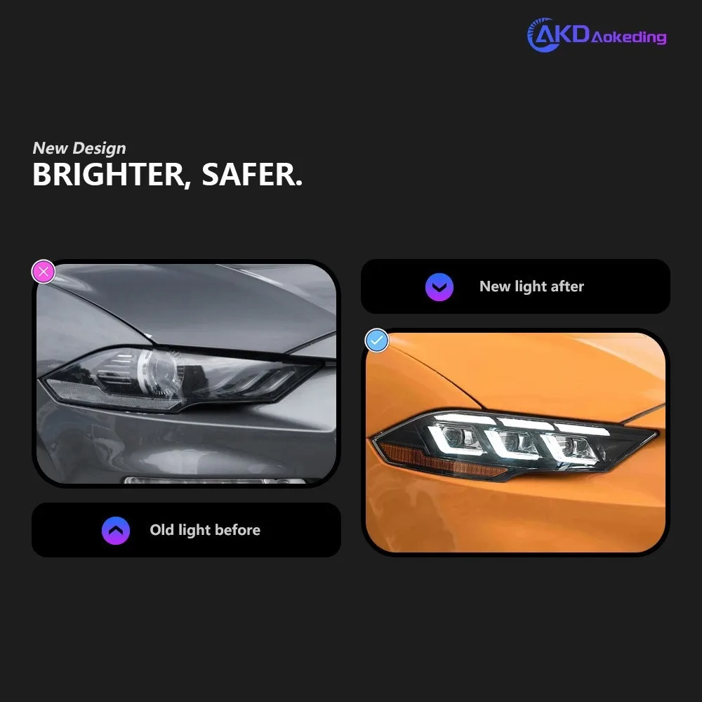 Фото Автомобильные фары для Ford Mustang 2018-2020: светодиодные ксеноновые лампы Hella 12V H7, аксессуары для автотюнинга, фары для Mustang №2