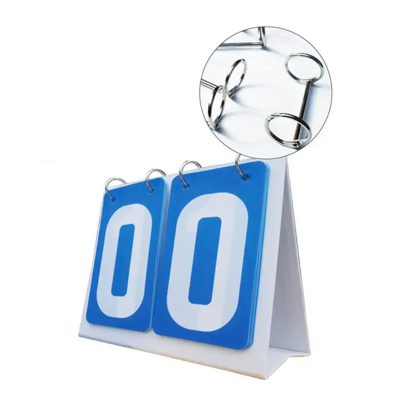 Настольное табло 2-цифровое мультиспортивное Score Keeper Табло Flipper для баскетбола