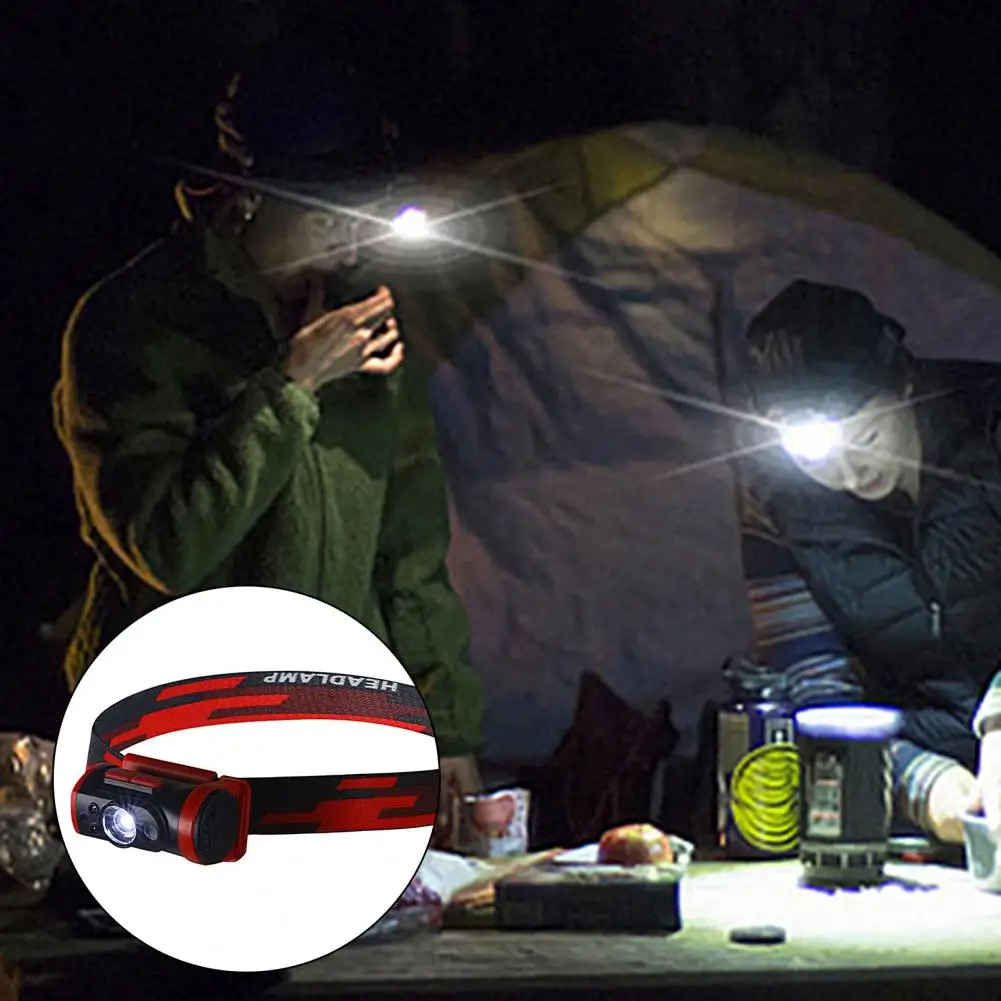 

Convenient Elastic Headband Double Switch Ultra Bright LED Head Lamp for Backpacking Night Fishing Headlight Head Lamp
