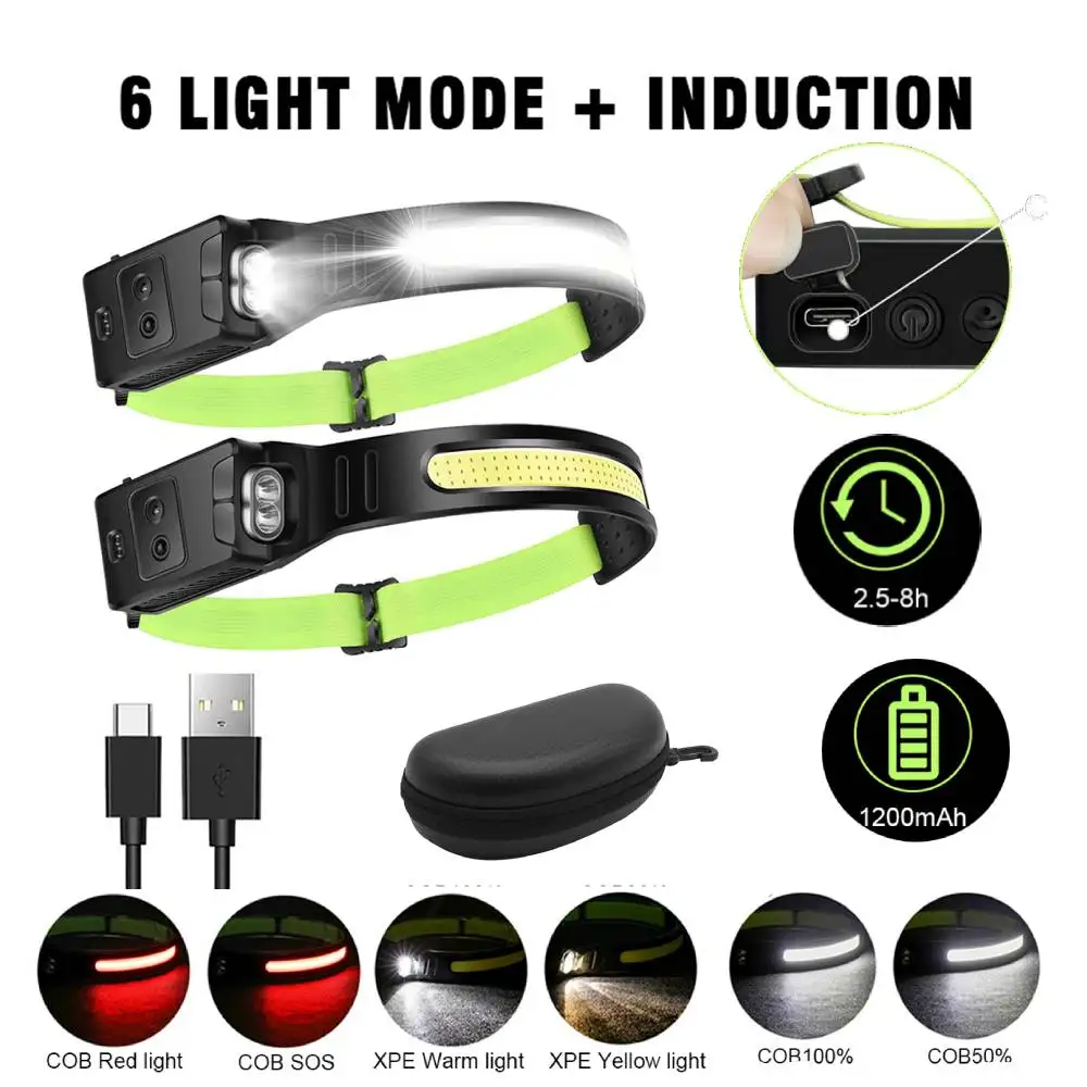 

Induction Headlight COB LED Headlight with Built-in Battery Flashlight USB Rechargeable Headlight 3 Lighting Modes Headlight