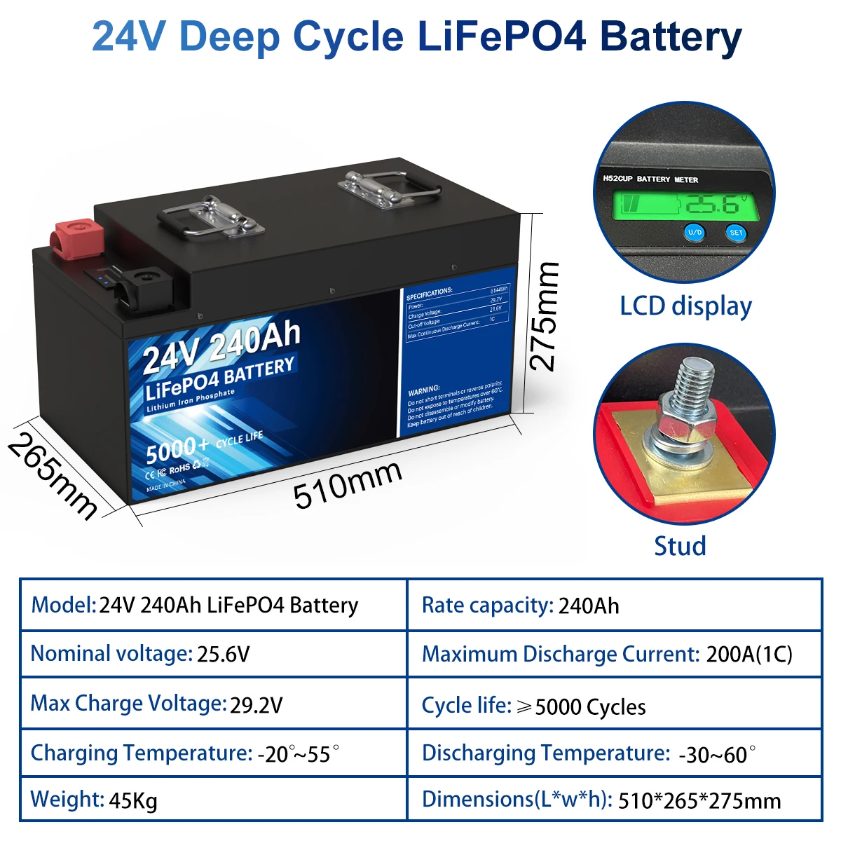 24V 240AH 200AH 100AH LiFePO4 Battery Pack 25.6V 6144Wh Built-in 200A BMS 102% Capacity 5000+ Cycles RV Golf Cart Solar EU Stock