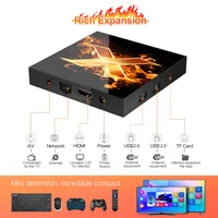 Тв приставка VONTAR X1 (4GB 64GB)#3