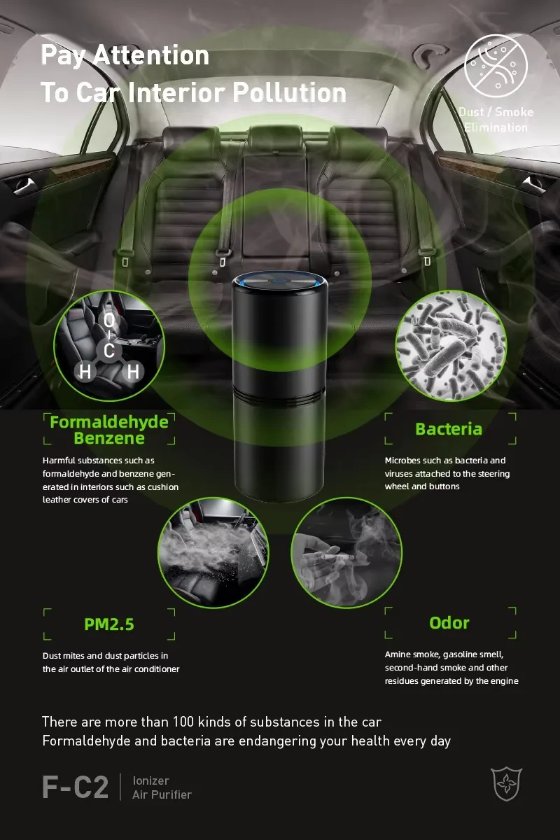 Easycare F-C2 очиститель воздуха для автомобиля с отрицательными ионами-малошумный