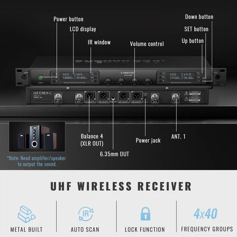 Беспроводной микрофон Phenyx Pro PTU7000 4 канала