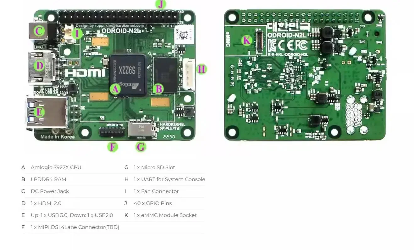 Фото Макетная плата Chengsh ODROID N2L S922X HARDKERNEL A73 Комплект №2