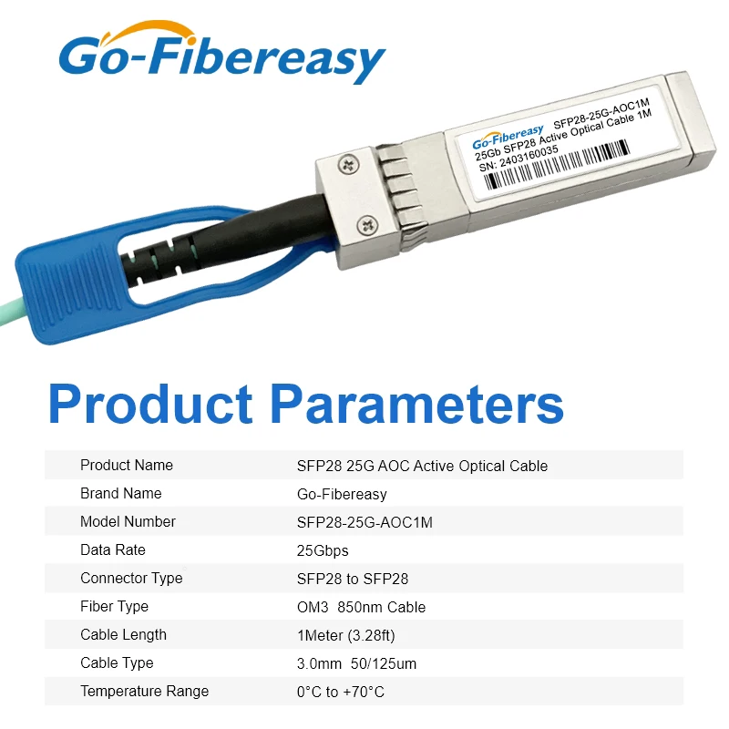 Фото 25G AOC кабель 1/3/5/7/15/20/100 м SFP28 к SFP28 OM3 активный оптический кабель SFP для оптоволоконного переключателя Mellanox/MikroTik/Cisco/Juniper №2