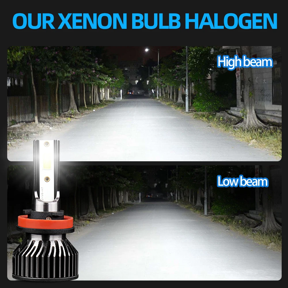 4PCS HB3 9005 H11 6000K Cold White Led Car Lamps Led Headlight High Low Beam Car Light Kit Auto Led Lights 12V 240W 40000LM images - 6