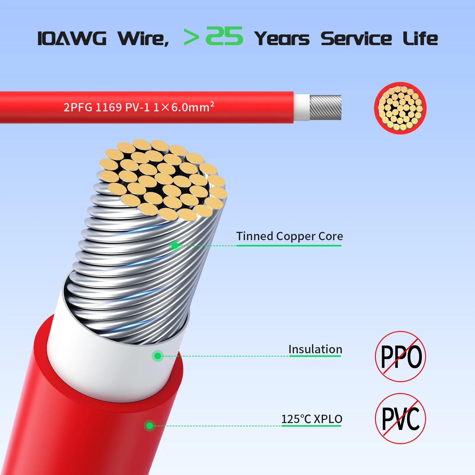 Удлинительный кабель солнечной панели 100 футов