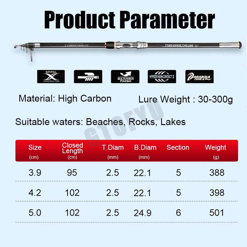 Телескопическая удочка 3 9 м 4 2 5 0 дорожная