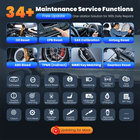 THINKCAR THINKSCAN 689BT Профессиональный автомобильный диагностический инструмент CANFD DOIP Двунаправленное кодирование ЭБУ 34 Сброс Полная система Obd2 Сканер