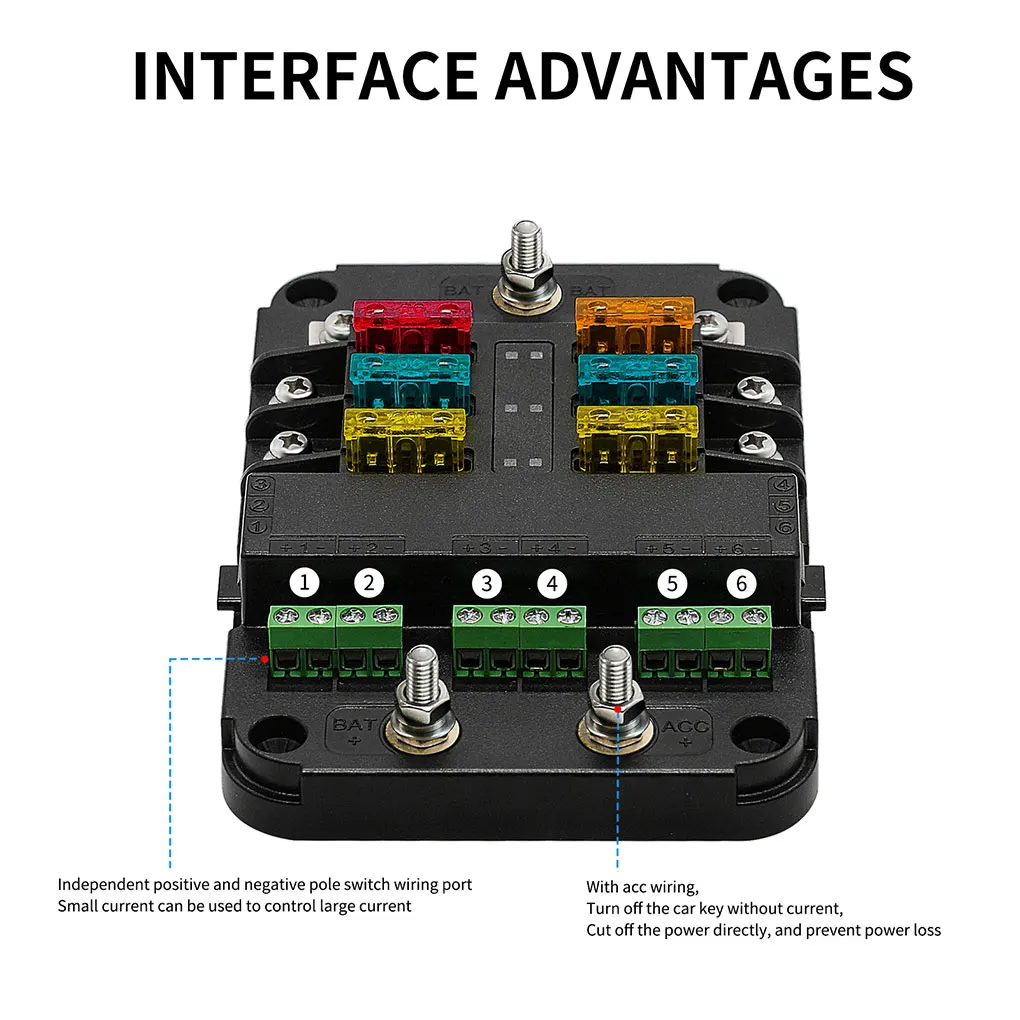 

Car Fuse Box Power Distribution Board Box Plastic Cover