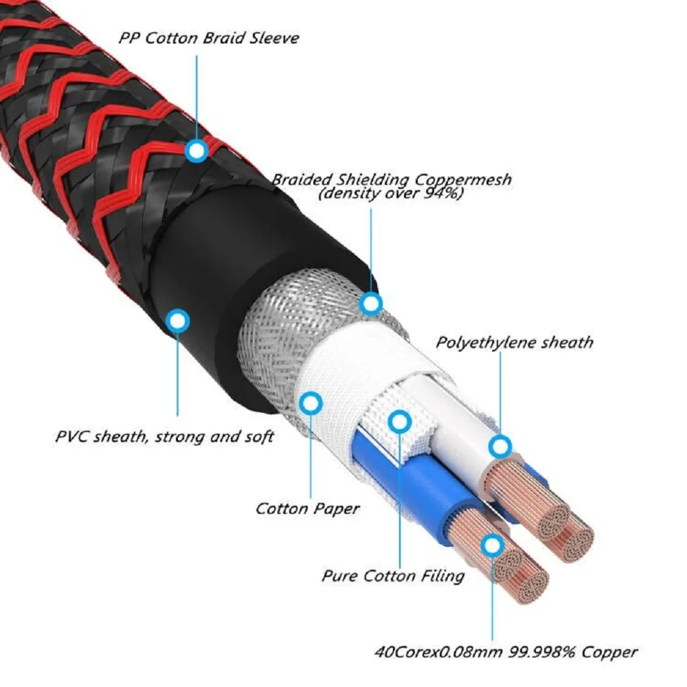 Фото Аудиопровод Hi End RCA 2RCA аудиокабель с позолоченным разъемом для декодеров усилителей компакт-дисков DUAL RCA SIGNAL LINE №2