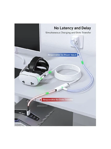 USB3.2 Gen1 VR Link Кабель для быстрой зарядки VR Link Кабель типа A к C для Oculus Quest 3S 3 2/PICO Neo 3/PICO 4 VR Аксессуары