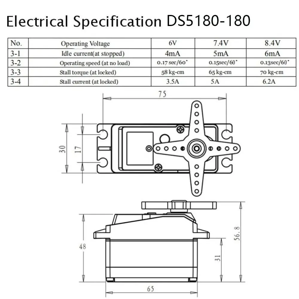 DS5160 DS5180 цифровой сервопривод 60 кг 80 8 4 в высоковольтный водонепроницаемый для 1:5