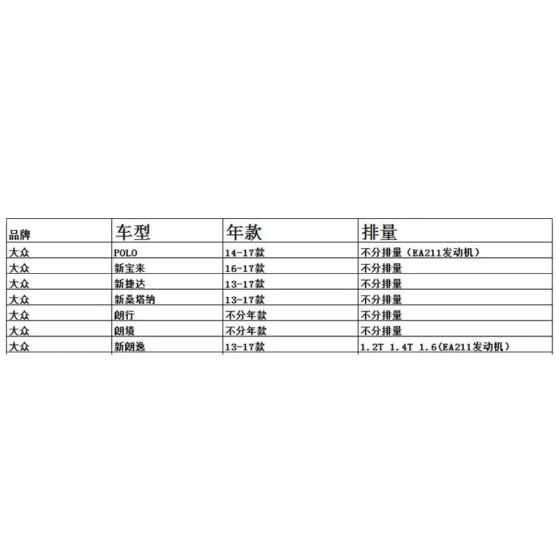 04E115561A Автомобильная деталь новый масляный фильтр отсек очиститель для Volkswagen Santana