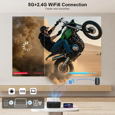 Портативный проектор ThundeaL TD85W 1080P  для домашнего кинотеатра
