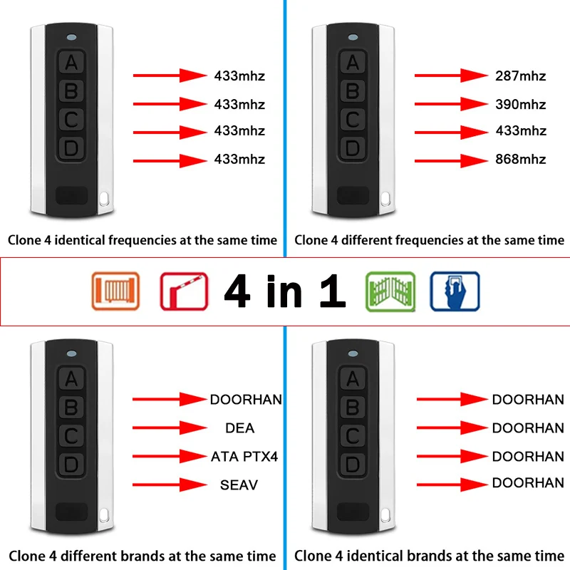 Для KEY 900TXB-2R TXB-44R TXG-44R SUB44 клон пульта дистанционного управления гаражными