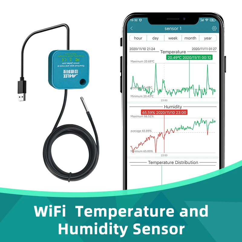 Беспроводной Wi-Fi термометр/гигрометр для холодильника JHT-UP