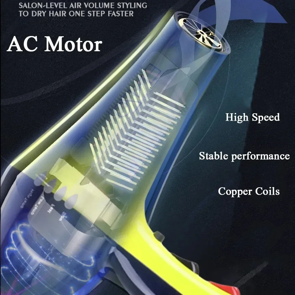 Профессиональный высокоскоростной фен 17000 об/мин с отрицательными ионами