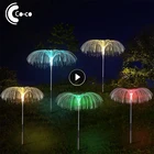 2 шт., уличсветильник светодиодные лампы RGB на солнечной батарее