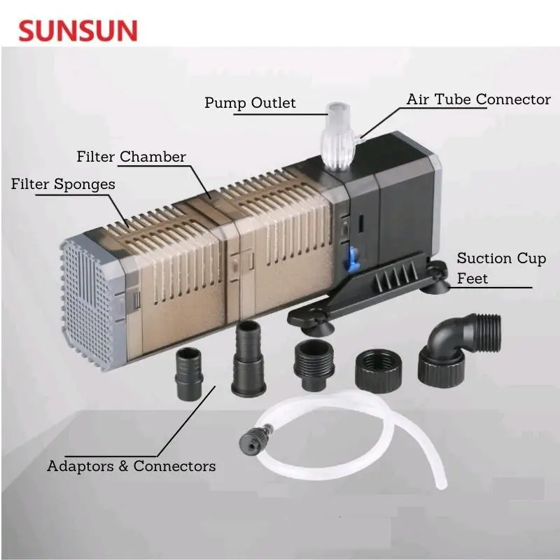 

Внутренний фильтр SUNSUN CHJ (500-1500 л/час)