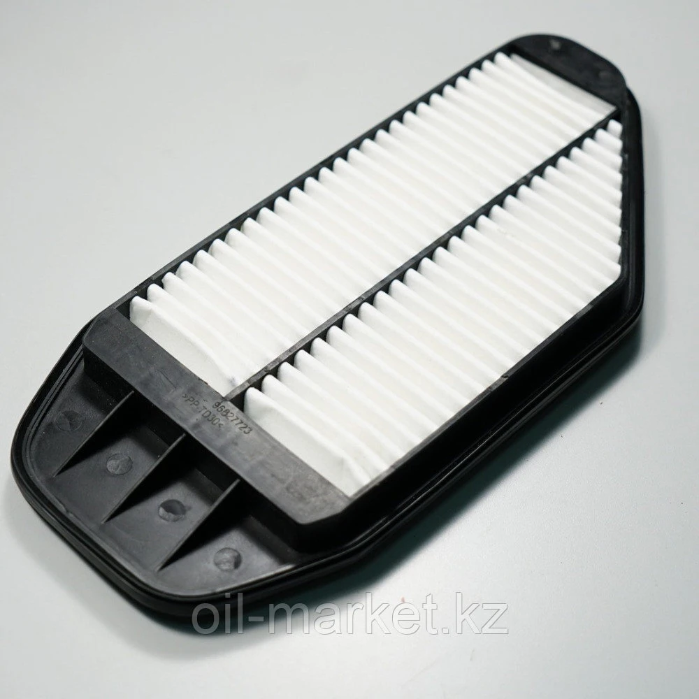 товары поставлявшиеся