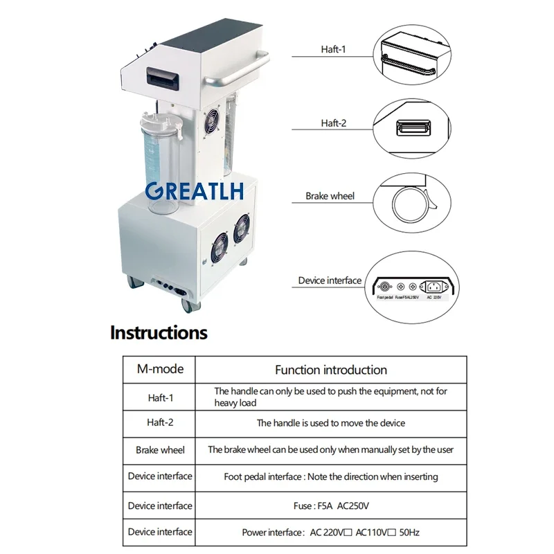 Портативная липокавитация f уменьшающая вакуумную машину для тонкого тела