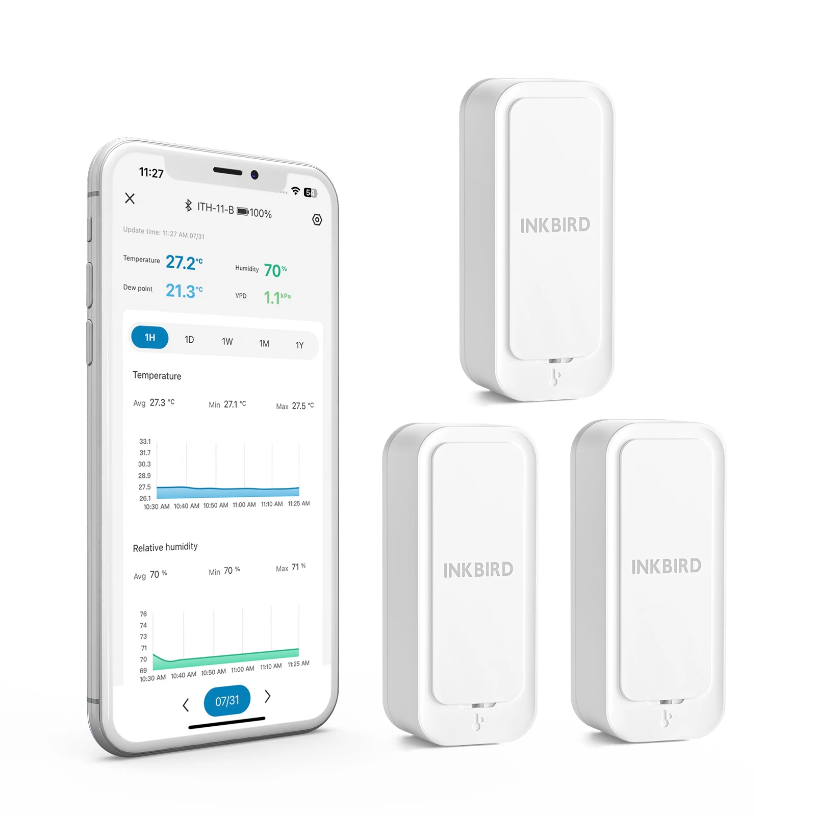 

INKBIRD ITH-11-B Термогигрометр