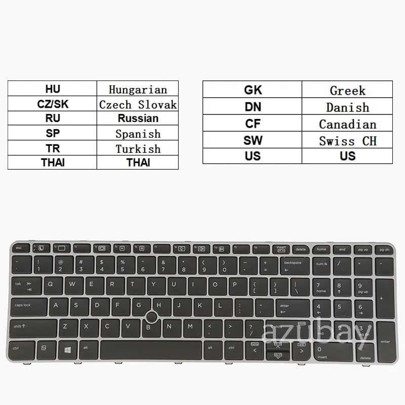 Клавиатура для ноутбука HP 836621-FL2 819898-FL2 CZE/MULTI SN9145PS SG-81110-59A 6037B0113734 HU CZ/SK RU SP TR THAI GK DN CF SW