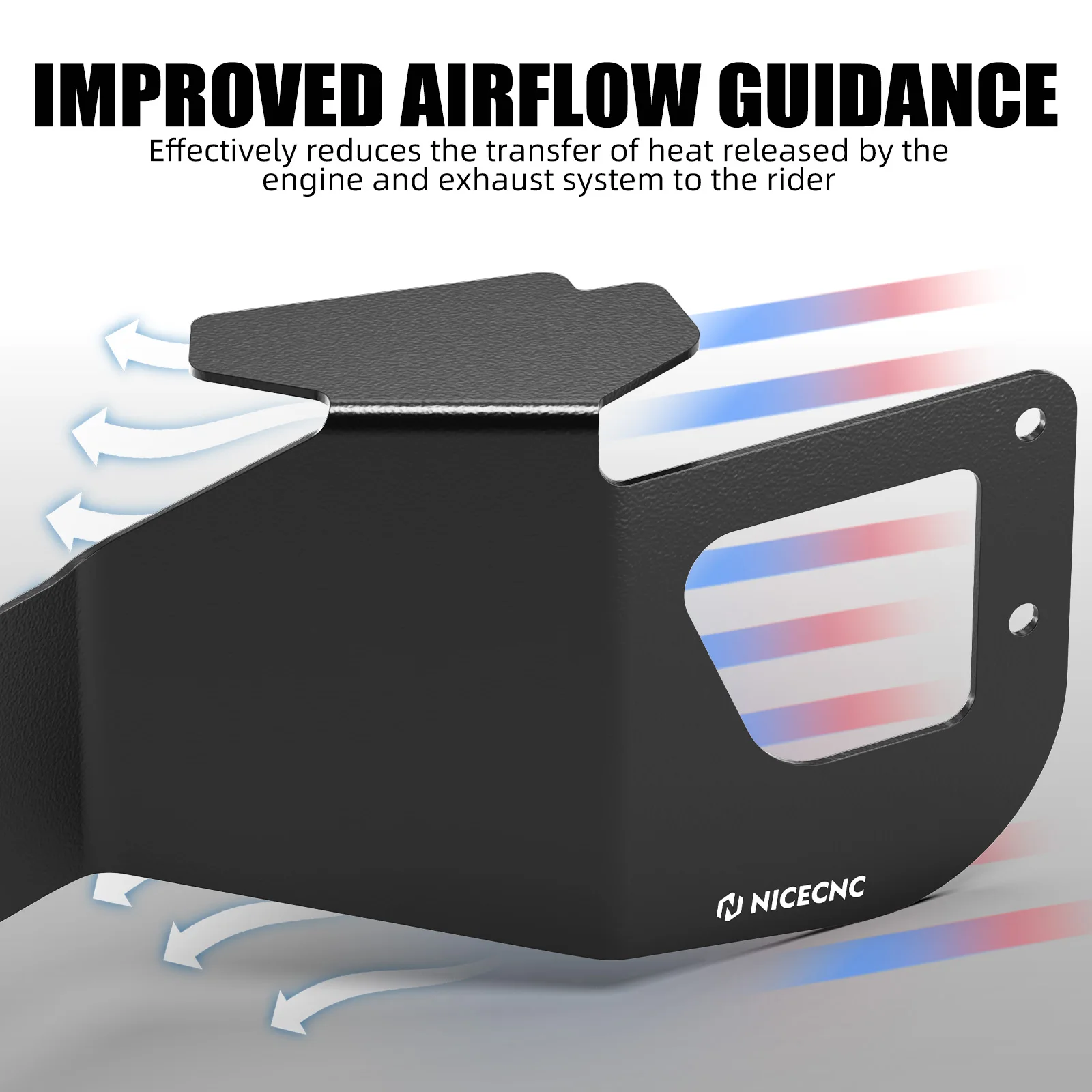 Мотоциклетный противотепловой спойлер для BMW R1250GS/Adventure R 1250 GS 2018-2023 R1250GS R1250GSA