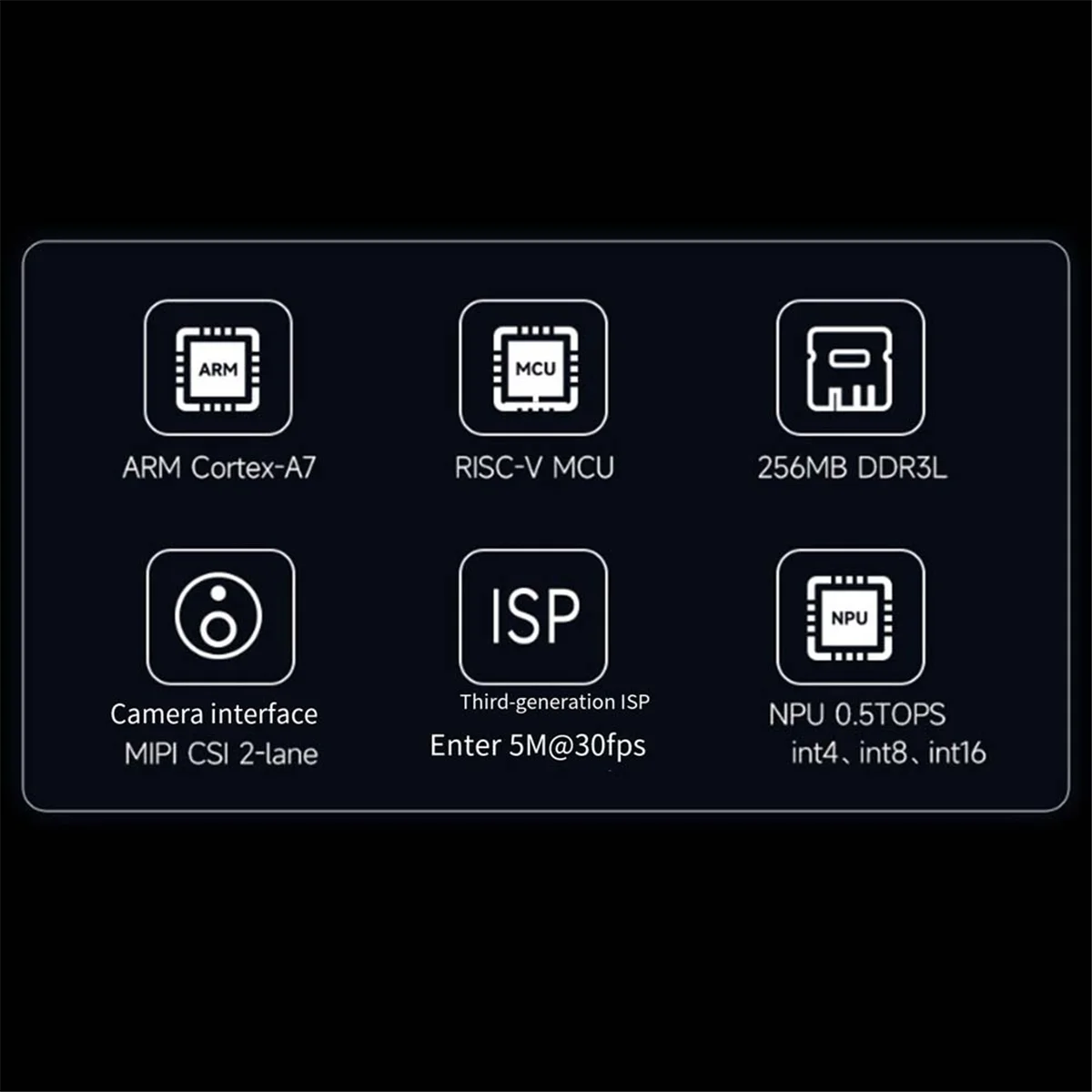 Для Luckfox Pico Ultra макетная плата RV1106 RISC-V Linux 8GB EMMC поддерживает PoE Ethernet блок питания