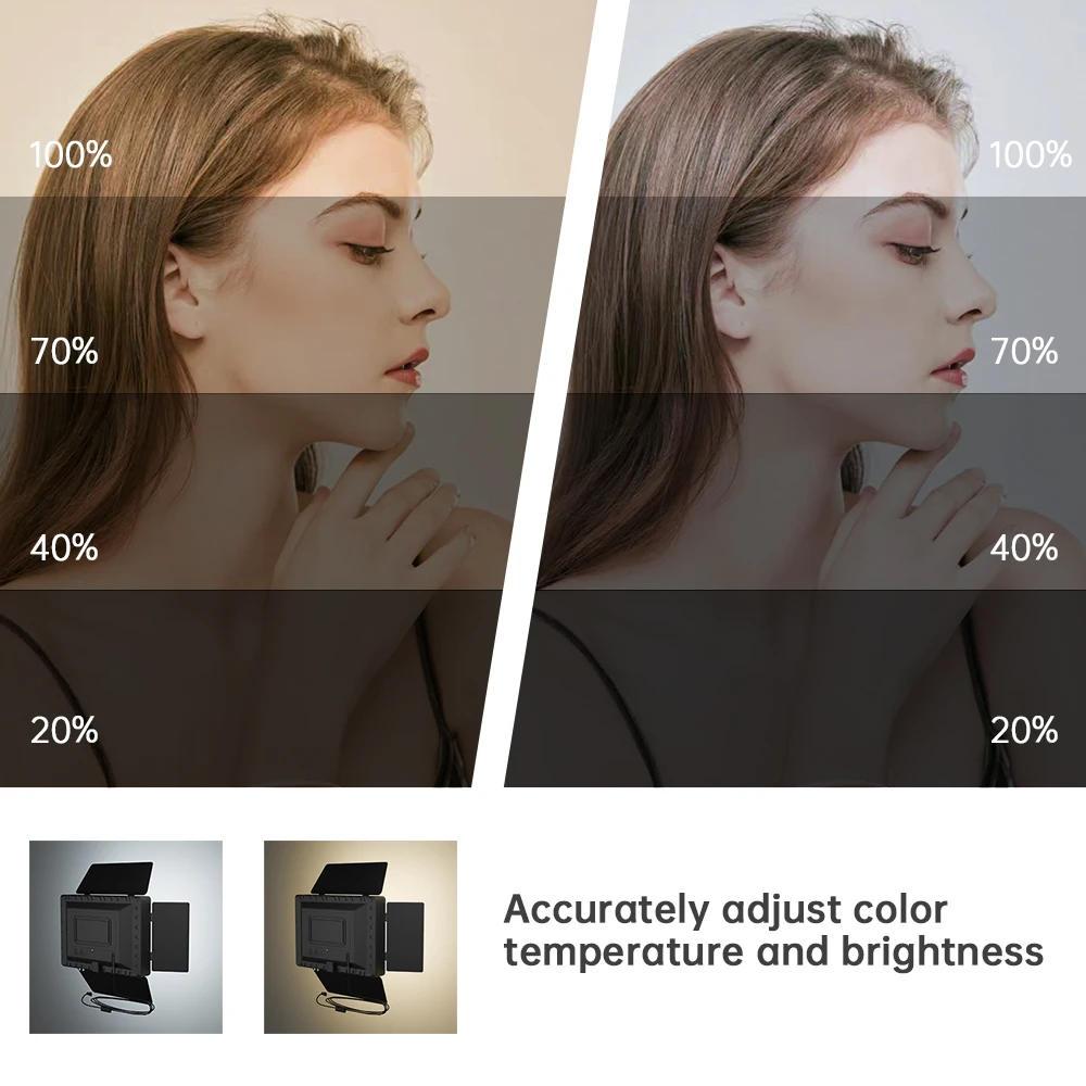 Комплект освещения для фото-видео двухцветные энергосберегающие светодиодные