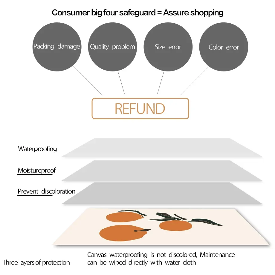 Цветочная девушка лицо линия абстрактная иллюстрация настенная живопись на