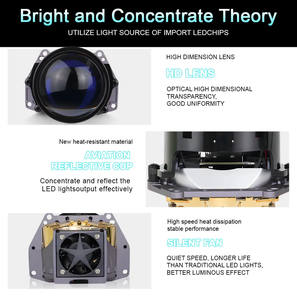3-дюймовые Автомобильные дневные Светоотражающие линзы противотуманных фар