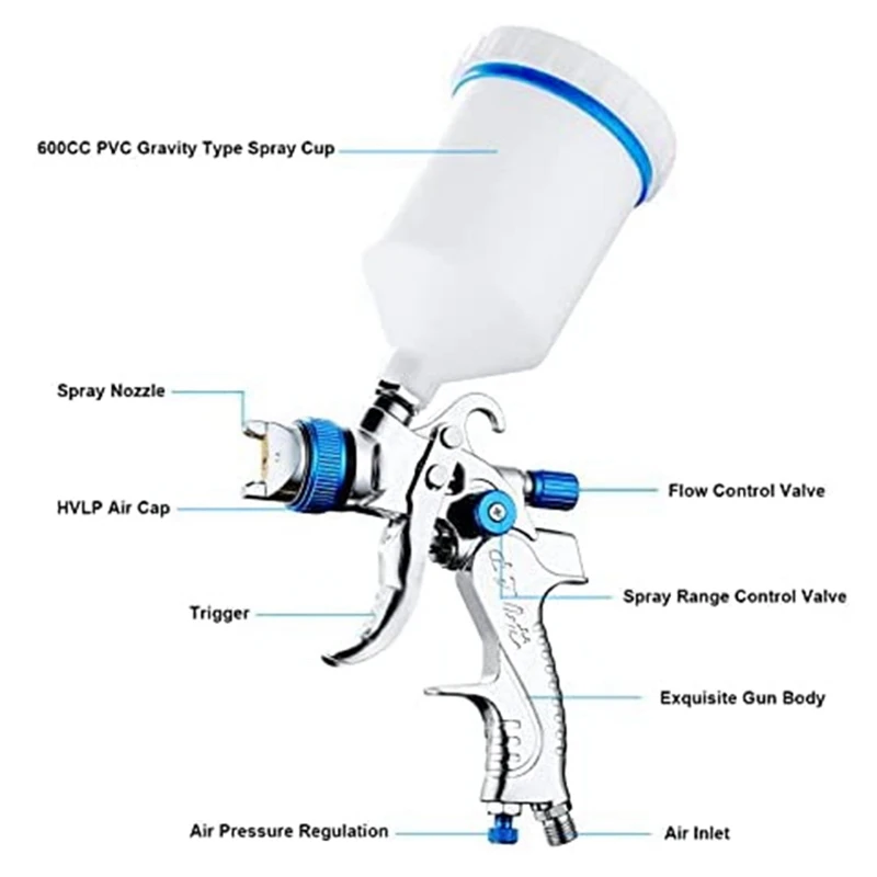 Набор распылителей для покраски Hvlp Металлическая Насадка 1 4 мм 7 2 0 набор