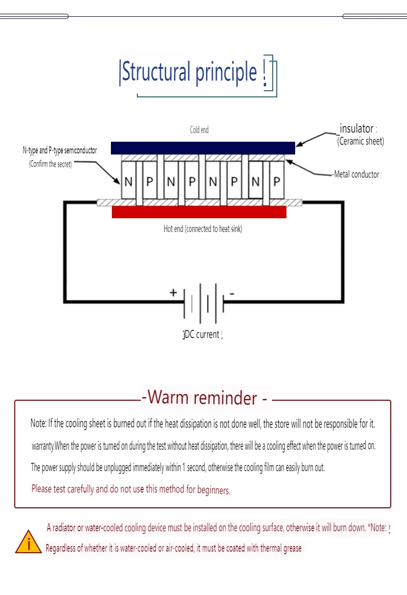 10 шт./партия подвесная охлаждающая пластина 7103x23x23 мм