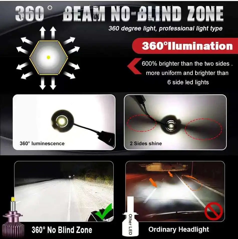 Фото LOVECAR 360 H7 H11 Светодиодные фары Canbus без ERROR 360 °    6 Sise H8 H9 H11 HB3 HB4 9005 Светодиодная лампа высокой мощности 6000K для фар №4