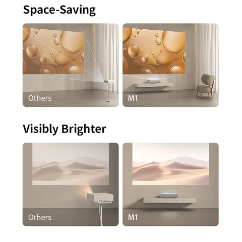 Xgimi m1 - купить недорого | AliExpress