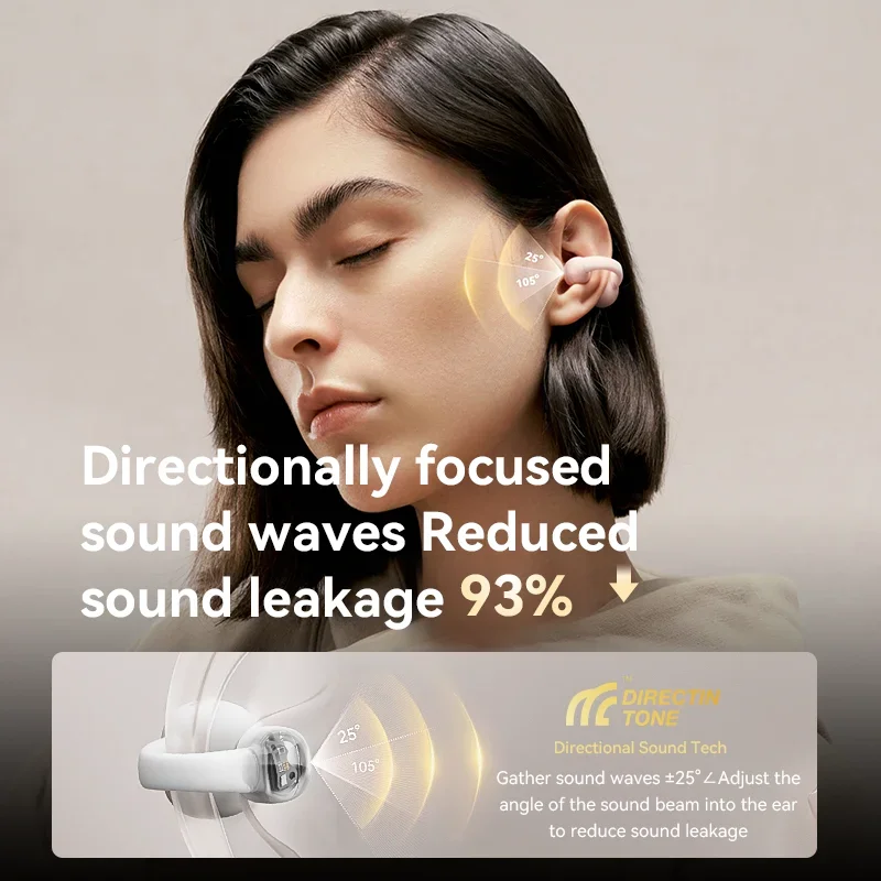 Лидер продаж в Sanag интеллектуальные наушники S5 со светодиодным дисплеем