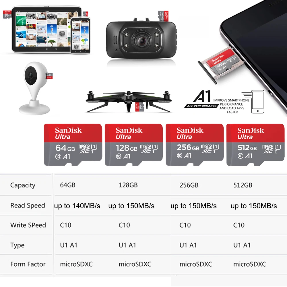 SanDisk карта памяти A1 A2 Extreme Micro SDXC 1TB 256G 64G 128G 512G Class10 U3 V30 TF SD для телефона, камеры и дрона.