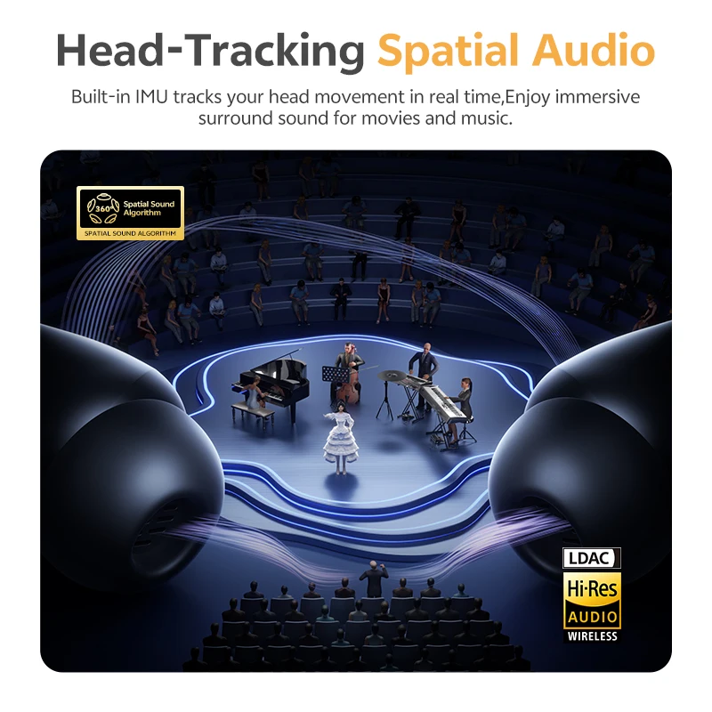 Фото Беспроводные наушники QCY MeloBuds N65 с Bluetooth 6.0, AI ANC, LDAC, Hi-Res Audio, отслеживанием положения головы, подключением к трем устройствам, 50 часов работы №3