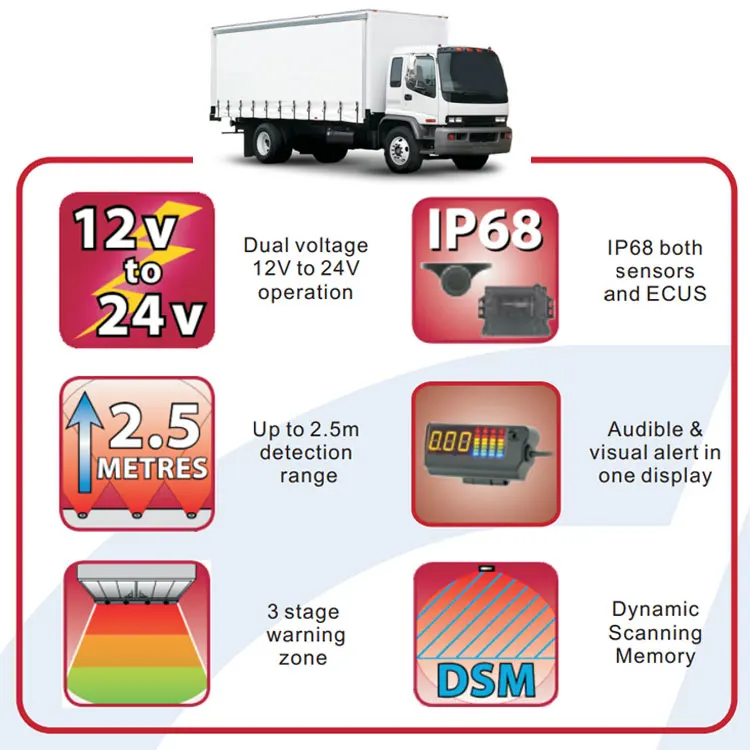 2020 Бестселлер OEM Высокое качество 24 В PDC парктроник ультразвуковой обратный