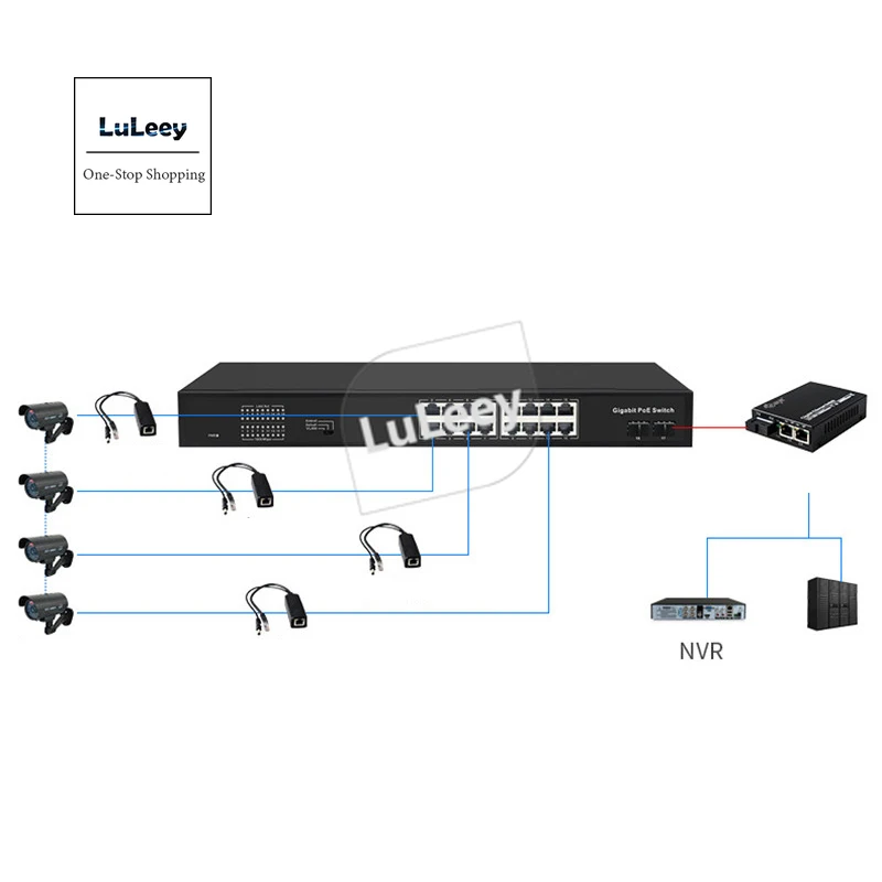 Гигабитный 16 POE коммутатор 2 оптических порта SFP 1000 Мбит/с 48 В высокая мощность 300