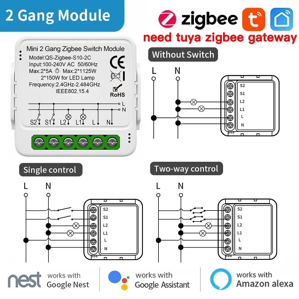 

TNCE WiFi/Zigbee Диммер для штор